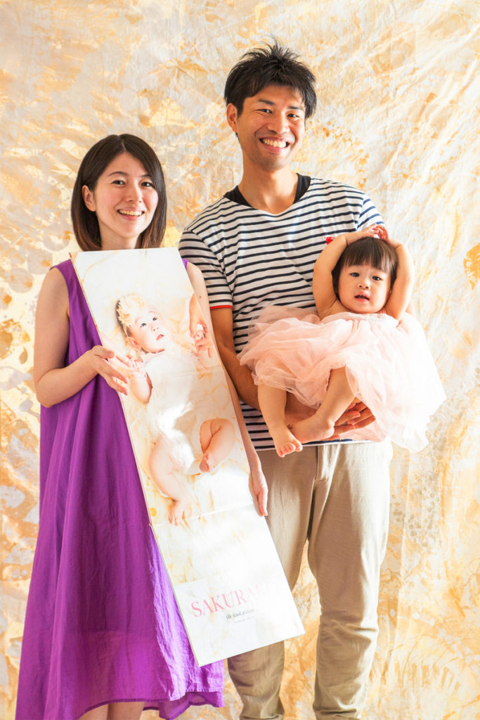 等身大アルバム